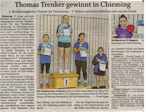 Zeitungsausschnitt